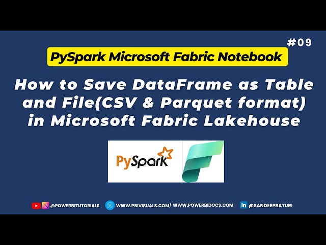 09 - How to Save PySpark DataFrame to Microsoft Fabric Lakehouse | CSV, Parquet & Delta