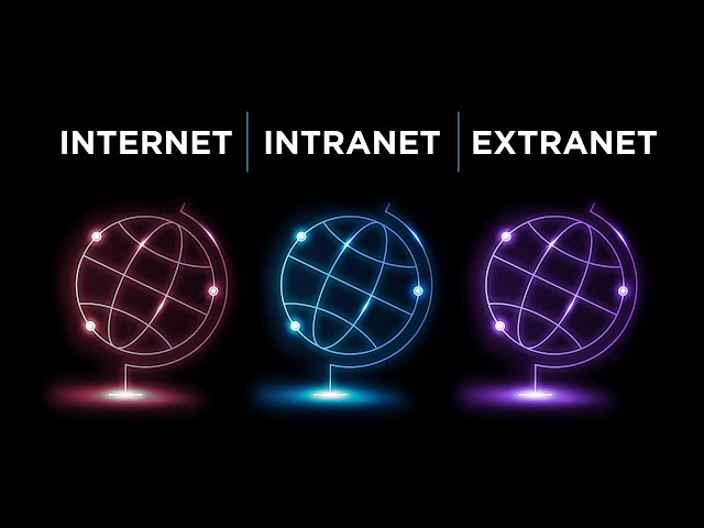 Internet vs Intranet vs Extranet: Which is the best?
