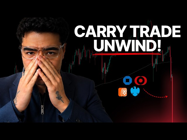 WARNING: Banks Are Buying The JPY!