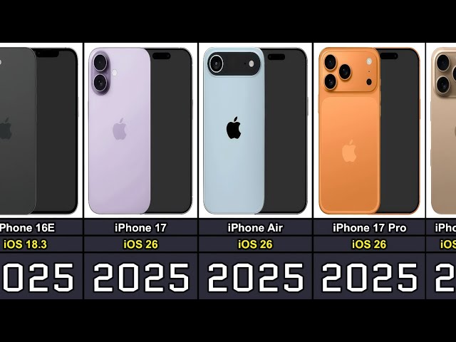 All iPhone Models From 1 to 17