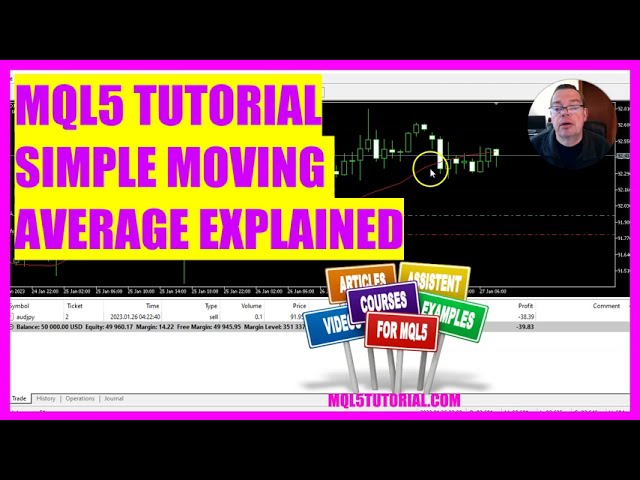 MQL5 TUTORIAL - SIMPLE MOVING AVERAGE EXPLAINED (in 5 minutes)