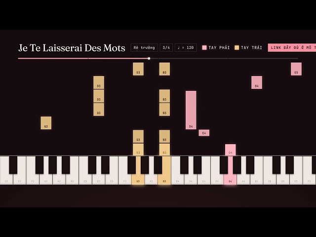 Je Te Laisserai Des Mots – Patrick Watson | Piano Tutorial + Sheet PDF