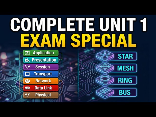 Everything You Need to Know in Computer Basics (Unit 1 Crash Course)