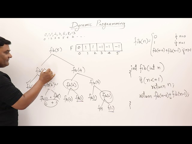 4 Principle  of Optimality  - Dynamic Programming introduction