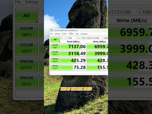 This $300 Ryzen 7640HS Mini PC Surprised Me