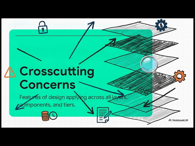 Architecting Layered Apps