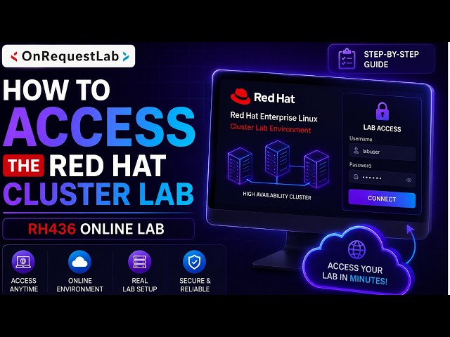 How to Access the Red Hat Cluster Lab | RH436 Online Lab