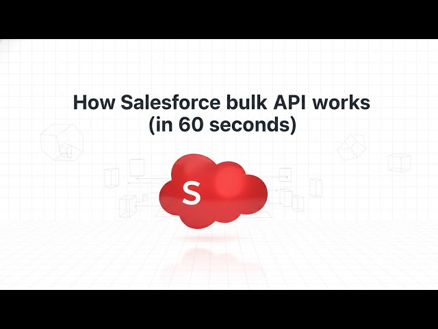 How Salesforce bulk API works (in 60 seconds)