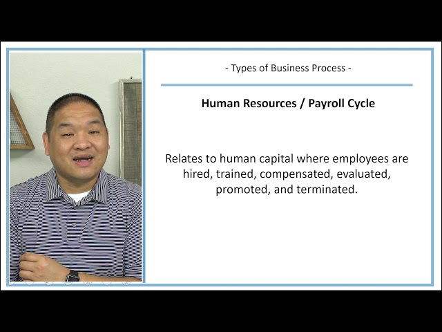 Accounting Information Systems - Lesson 1.5 - Types of Business Process   Transaction Cycle