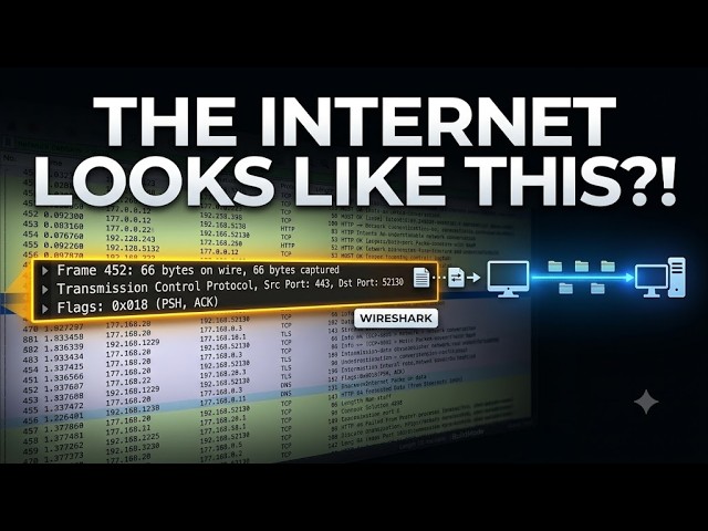 Wireshark Made Me Understand the Internet