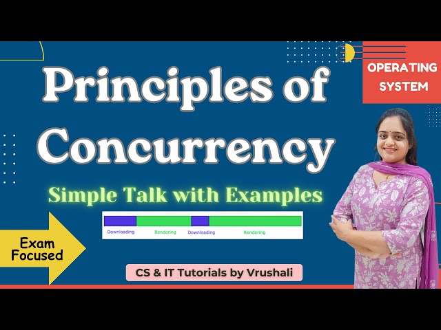 OS 12 : Learn Concurrency with Examples in 10 Min #operatingsystem