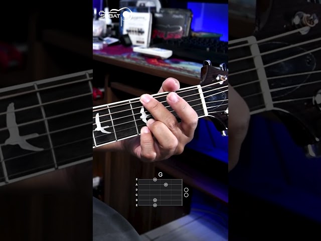 Ray Charles - Hit The Road Jack | Tutorial Guitar Chords