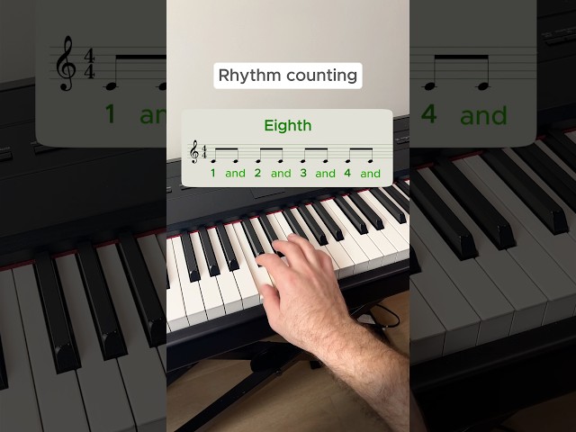 Rhythm counting basics🥁 #music #musiclesson #musictutorial #learnmusic #rhythm