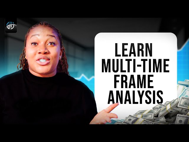 Simple Multi Time Frame Analysis Strategy 2024 #forex #trading #financialfreedom #forextrading