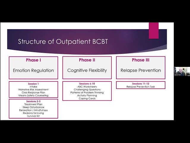 David Tolin - Brief CBT for Suicide Prevention