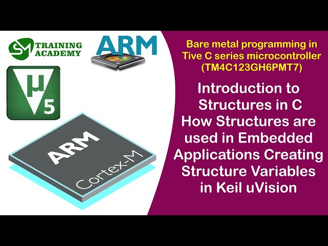 Introduction To Stuctures in C | Embedded Systems Tutorials