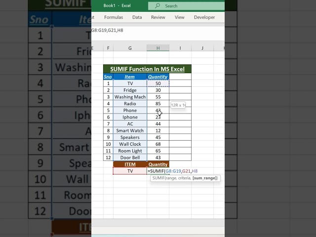SUMIF function in excel |Learn It Easily #excel #sumif #exceltutorial #calculate #ifstatement #calc