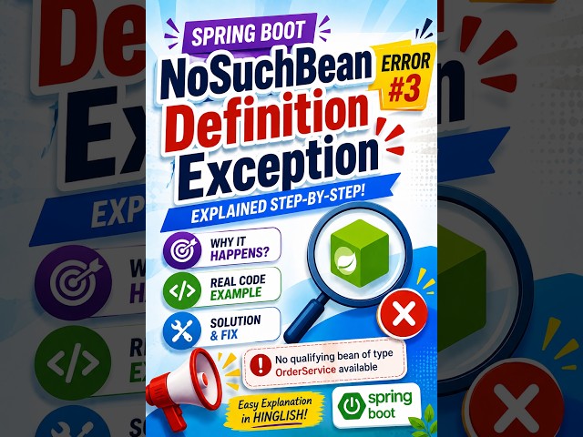 Spring Boot NoSuchBeanDefinitionException | Real Code Example & Fix