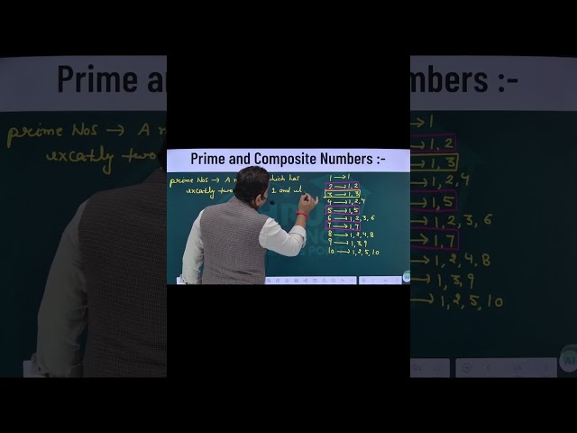 🔥 CBSE Class 10 Maths Real numbers🔥 | #PrimeNumbers#CompositeNumbers#DhruvScienceMathsPoint