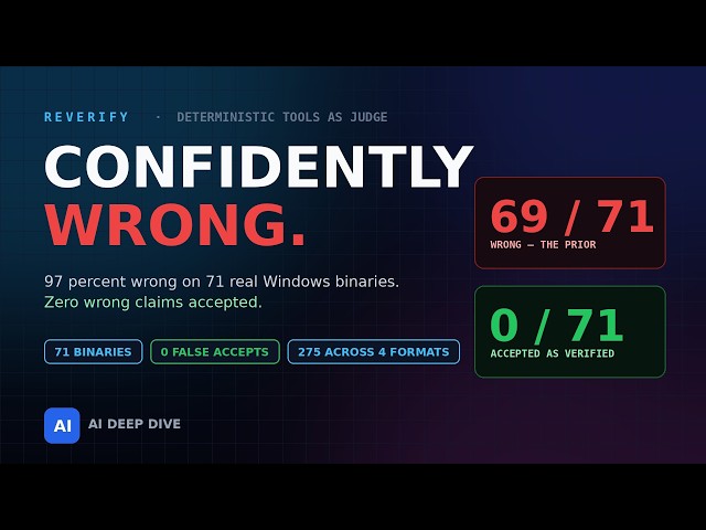 The Model Was Confidently Wrong: Deterministic Tools as Judge