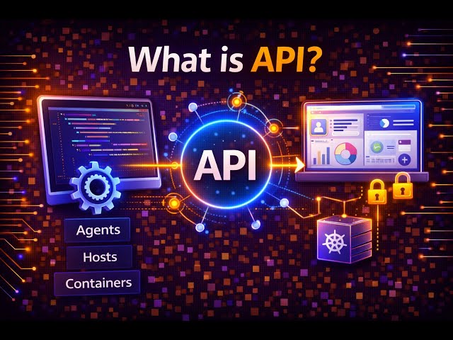 What is API ?