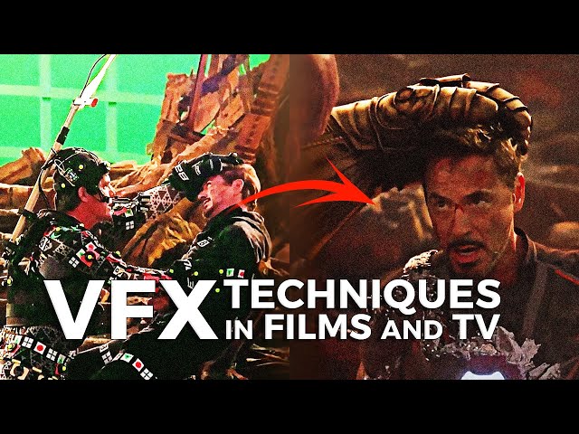 What is Compositing? | Intro to VFX