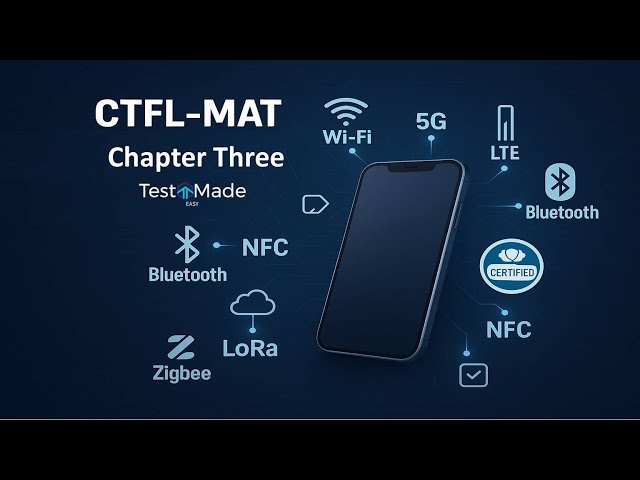 Mobile Application Test Process – ISTQB CT-MAT