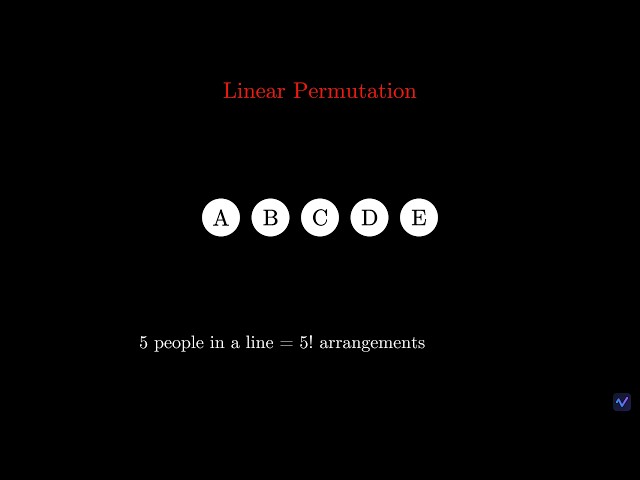 Circular Permutation Explained | HSC Maths Extension 1