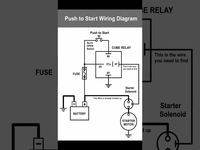How to Wire a Push Start Button with Relay | Car Push Start Wiring Diagram for Beginners