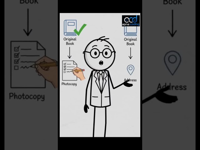 Coding Ab Itni Bhi Difficult Nahi! 🤯💡#coding #shorts #students #subscribe