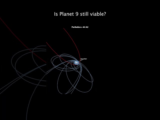Could this be Planet 9?
