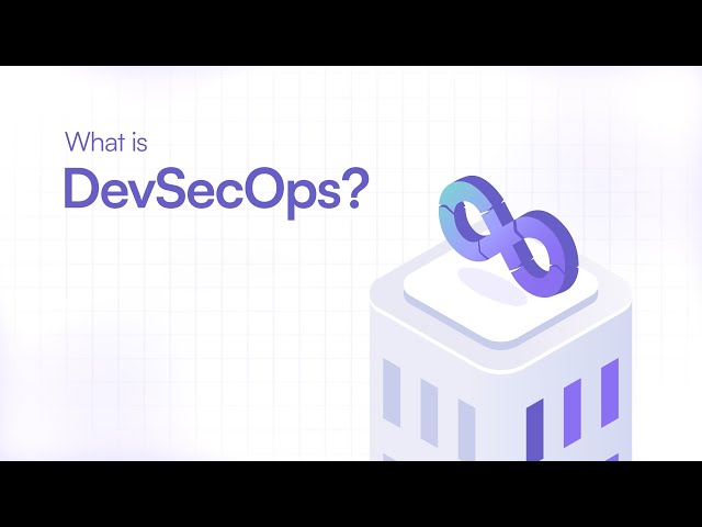 DevSecOps in 200 Seconds: A Mind-Blowing Technical Breakdown 🚀