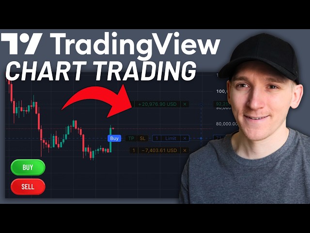TradingView Chart Trading Tutorial for Beginners (How to Place Orders)