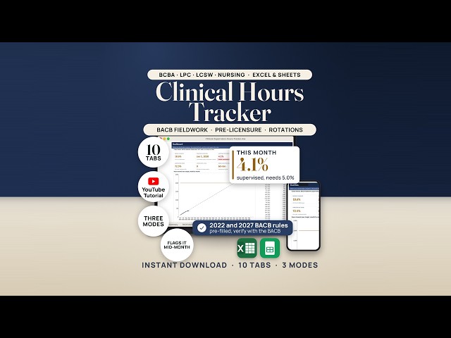 Clinical and Supervision Hours Tracker: Full Walkthrough (BACB Fieldwork, 2027 Rules, 60% Rule)