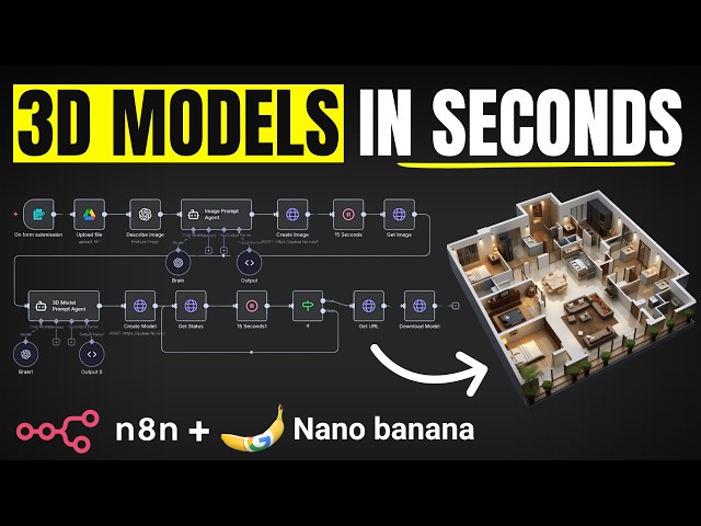 I Built an AI Agent That Creates 3D Models Automatically (n8n + Nano Banana)