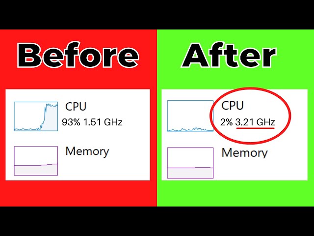 How To Boost Processor or CPU SPEED in Windows 10/11 | Make Computer 200% Faster | Boost FPS