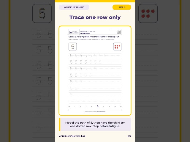 Number Tracing Worksheets: Count 5 Juicy Apples