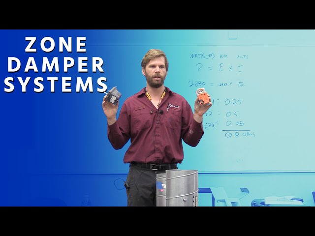 Zone Damper Systems