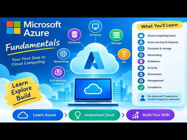 Microsoft Azure Fundamentals for Beginners ☁️ | AZ-900 Complete Introduction | Azure Basics
