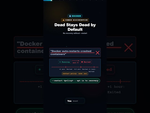 Docker: container restart policy #docker