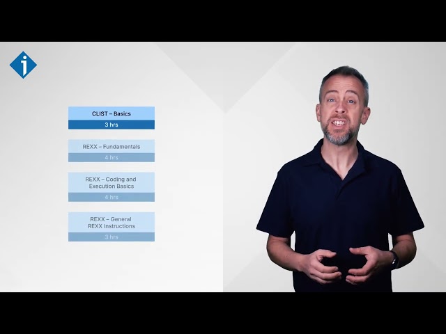 CLIST Training Curriculum Video