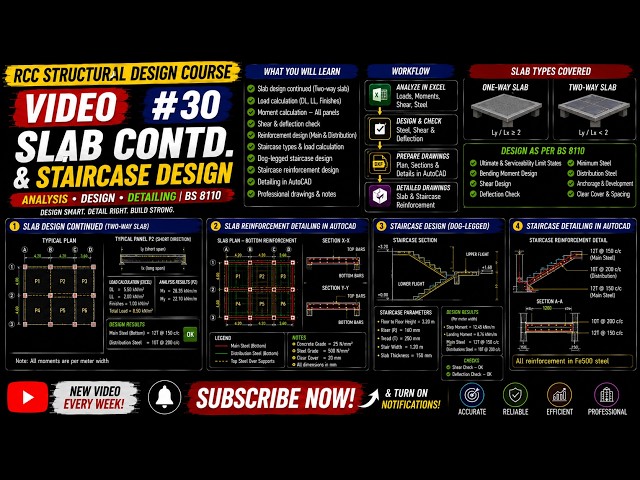 RCC Structural Design #30 | Slab Design Continued in Excel & AutoCAD + Staircase Design