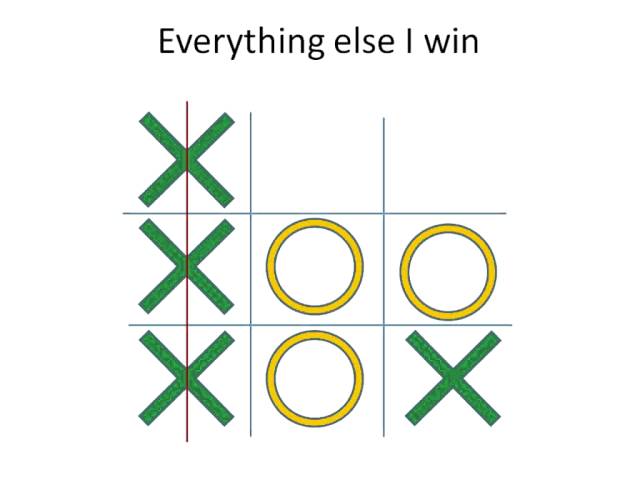 Tic Tac Toe - Never Lose (Usually Win)
