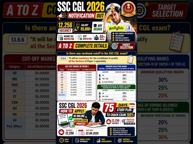 Is There Sectional Cut Off In SSC CGL 2026 Exams ? | Qualifying Marks For SSC CGL In Tamil