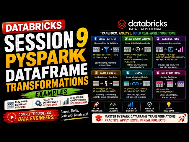 Databricks Session 9 : PySpark DataFrame Transformations Explained 🔥 | Practical Examples