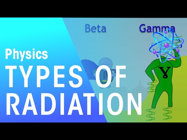 Types Of Radiation | Radioactivity | Physics | FuseSchool