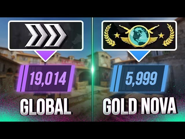 СS2 Rating and Premier Explained | Does CS:GO Level Affect Ranking in CS2?