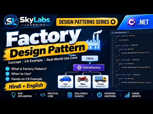 Factory Design Pattern in C# Explained | Hindi + English | Real Example + Interview