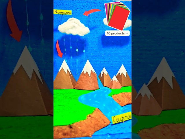Water Cycle 3D Model For School Projects #diy #schoolproject #watercycle