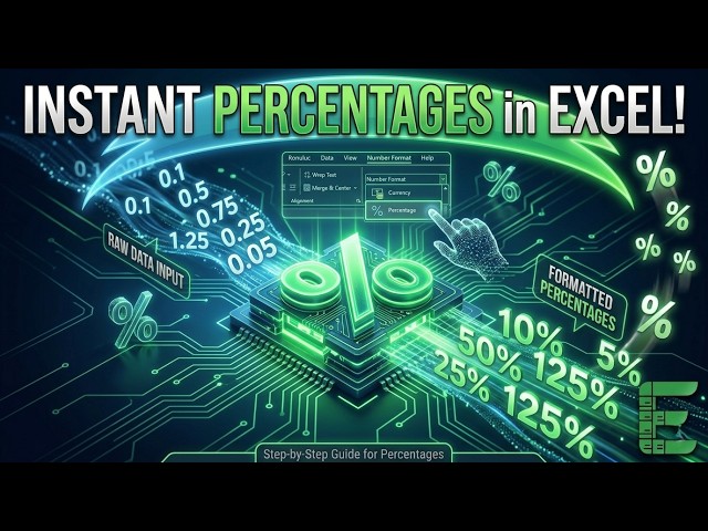 How to Format Percentages in Excel (Step-by-Step Guide)